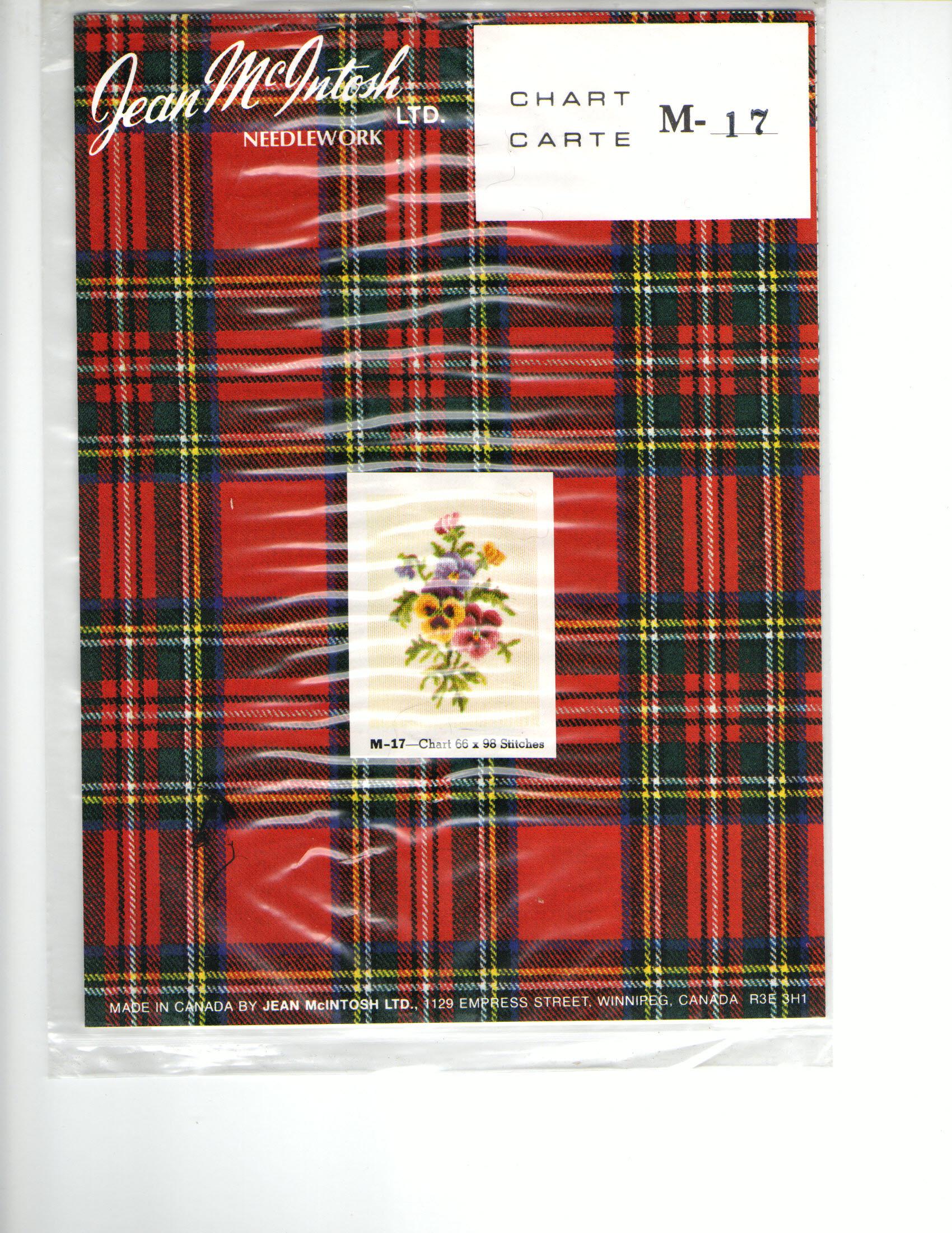 Jean McIntosh Needlework Chart Pansies Pattern Only